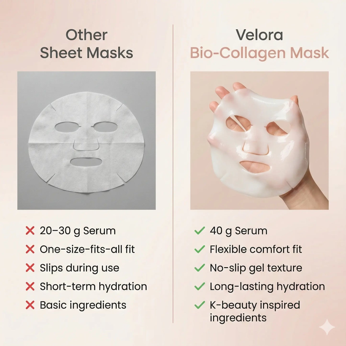 Velora™ Bio-Collagen Glow Maske Velora